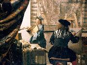 Johannes Vermeer The Art of Painting, France oil painting artist